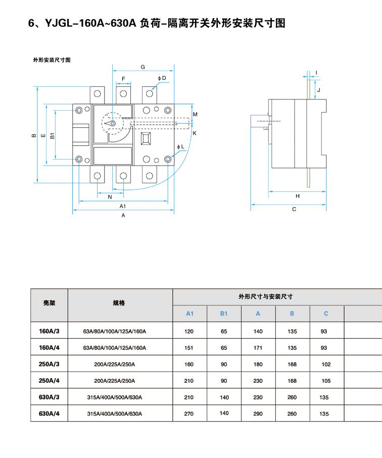 YJGL負荷隔離開關