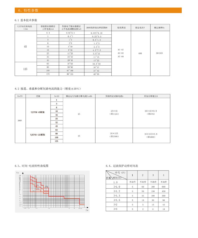 YJCPSK控制與保護(hù)開關(guān)