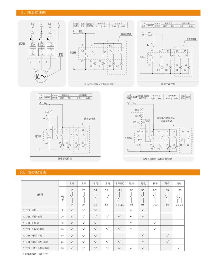 YJCPSK控制與保護(hù)開關(guān)