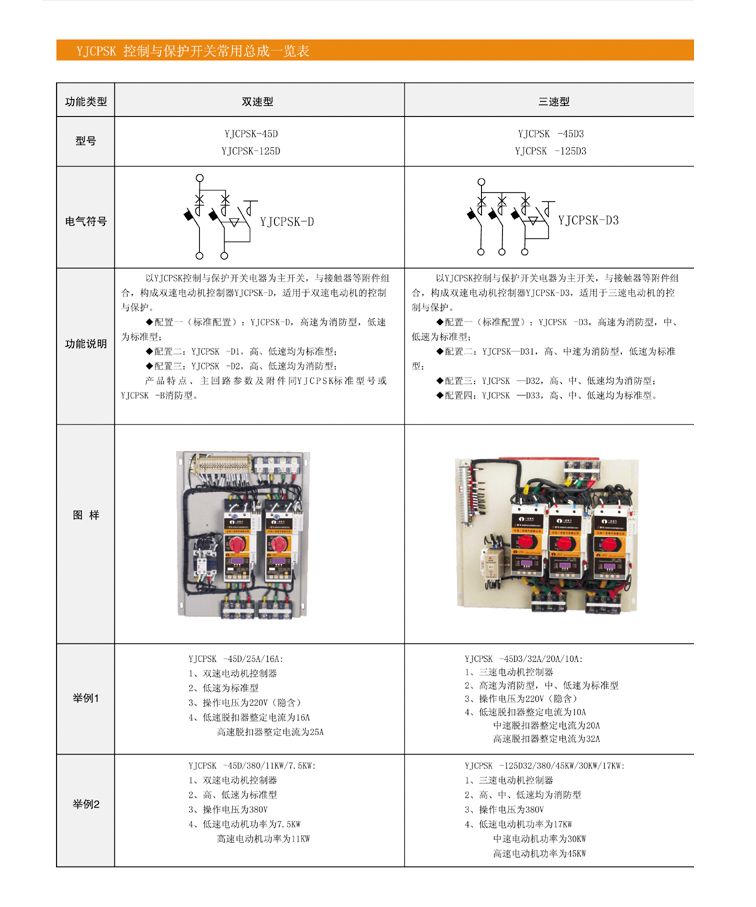 YJCPSK控制與保護(hù)開關(guān)