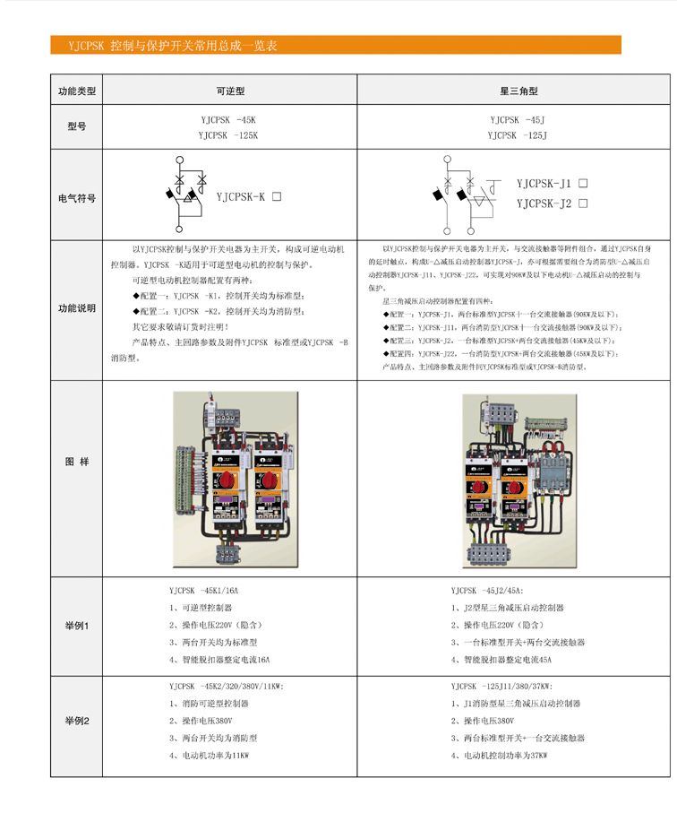 YJCPSK控制與保護(hù)開關(guān)