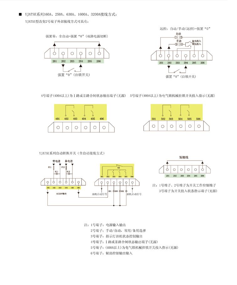YJATSE雙電源自動轉(zhuǎn)換開關(guān)